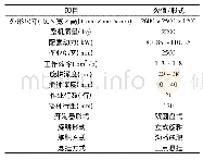 表1 一体机主要技术参数