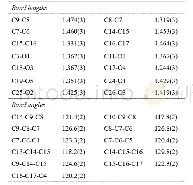 《表5 化合物C的主要键长和键角》