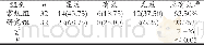 表2 两组患者护理效果的比较例 (%)