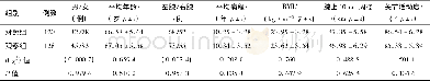 《表1 两组一般资料比较》