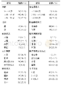 表1 放疗鼻咽癌患者的一般资料