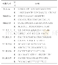 《表1 特异性引物信息：高粱LEA基因家族的鉴定及表达分析》