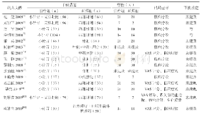 表1 拟投资项目预测表：小针刀治疗跟痛症的系统评价