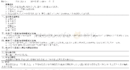 表1 果园季度管理工作落实情况调查表