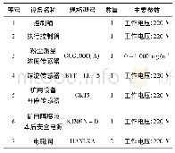 表6 碾压组合方式：皮带转载系统气动喷雾降尘数值模拟及试验研究