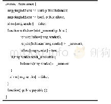 《表9 安全的合约代码：数据流安全查询技术综述》