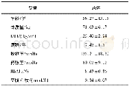 表1 病人基线特征 (n=112;±s)