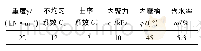 表1 试验场地碎石土物理力学参数