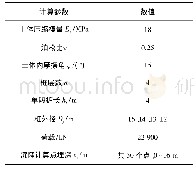 表1 沉降计算参数：超大直径空心变阶桩沉降算法研究及应用实例