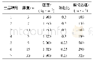 表1 设计进水水质：考虑下卧弹性基岩的地下结构抗震分析模型