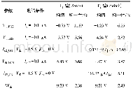 表1 Sence-Switch型p FLASH单元“开/关”态电参数统计Tab.1 Electrical parameters statistics of the“on/off”states of the Sence-Switch p FL