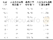 表2 数值计算和人工查表读取数据的结果对比