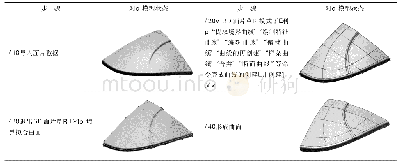 表4 面板曲面的逆向建模步骤