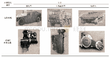 表1 L3公司研发的三类机电悬架