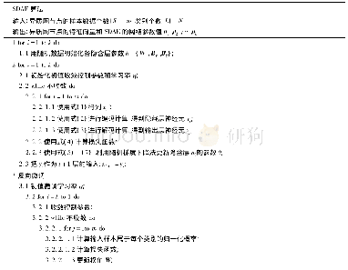 《表1 异质网的SDAE算法》