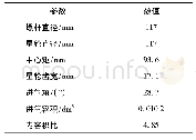 《表1 单螺杆膨胀机基本结构参数》