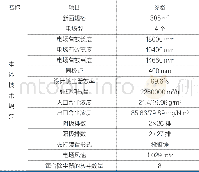 《表2 原电除尘器的主要技术数据》