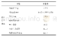 表1 整车基本参数和性能要求