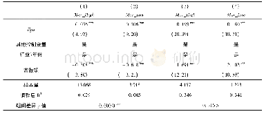 表1 2 市场制度环境异质性影响的回归结果