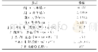 表1 模型计算基本参数