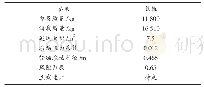 表1 整车基本参数：一种双行星排混合动力客车控制策略