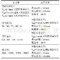 《表3 喷丸强化模型工艺参数Tab.3 Process parameters of SP model》