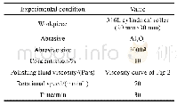 《表2 实验条件：圆柱曲面剪切增稠抛光材料去除函数仿真与实验研究》