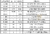 《表3 变频器参数设定：MM420变频器在三层电梯控制系统中的应用研究》