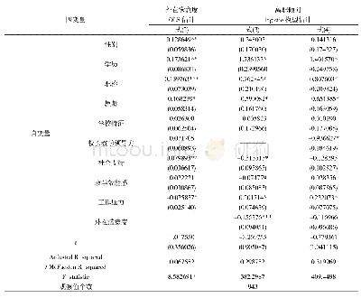 《表5 中小学校长教学领导力对教师离职倾向的影响———基于外在满意度的中介作用》