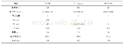 表1 MR扫描序列及各项参数