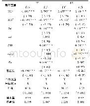 《表5 工具变量回归结果》