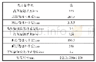 《表1 35kV油浸式变压器结构参数》