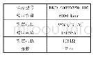 表1 试品参数：串联谐振应用于并联电抗器感应电压试验上的分析与探讨