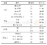 《表1 样本基本特征的统计说明》