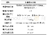 《表3 检测仪性能参数：薄膜电池封装膜弯曲疲劳寿命检测仪的研制》