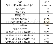 《表4 改进后齿轮传动系统基本参数》