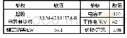 表3 超级电容优化配置参数