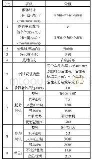 表6 吸附箱体技术参数（型号：GHFC-XT-5)