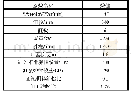 表1 发动机相关参数：二冲程船用低速机热流固耦合分析