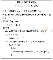 《表4 匹配资源算法：多目标云资源最佳适应匹配算法的研究》