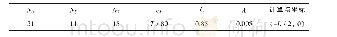 《表2 主要计算参数：耦合激励下的液舱晃荡新型数值解法》