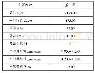 表1 目标船的主尺度及船型参数