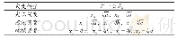 《表2 突变模型归一公式》