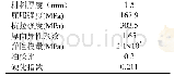 《表1 材料性能基本参数》