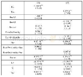 表1 0 规模对成本粘性—薪酬粘性的影响