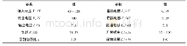 表1 电路仿真模型的主要参数