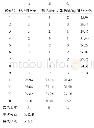 表5 正交实验结果与分析