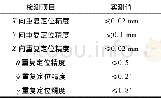 《表1 CTS机构重复性定位精度》