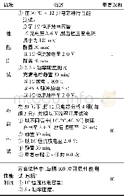 《表2 试验过程及方法：充电倍率对高功率型磷酸铁锂动力电池循环寿命影响的研究》