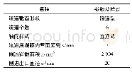 《表1 流道计算参数及样式》
